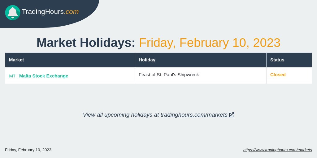 Trading Holidays on Friday, February 10, 2023 in Malta.

Follow us for the latest updates.

tradinghours.com/markets

#TradingHours #MarketHolidays