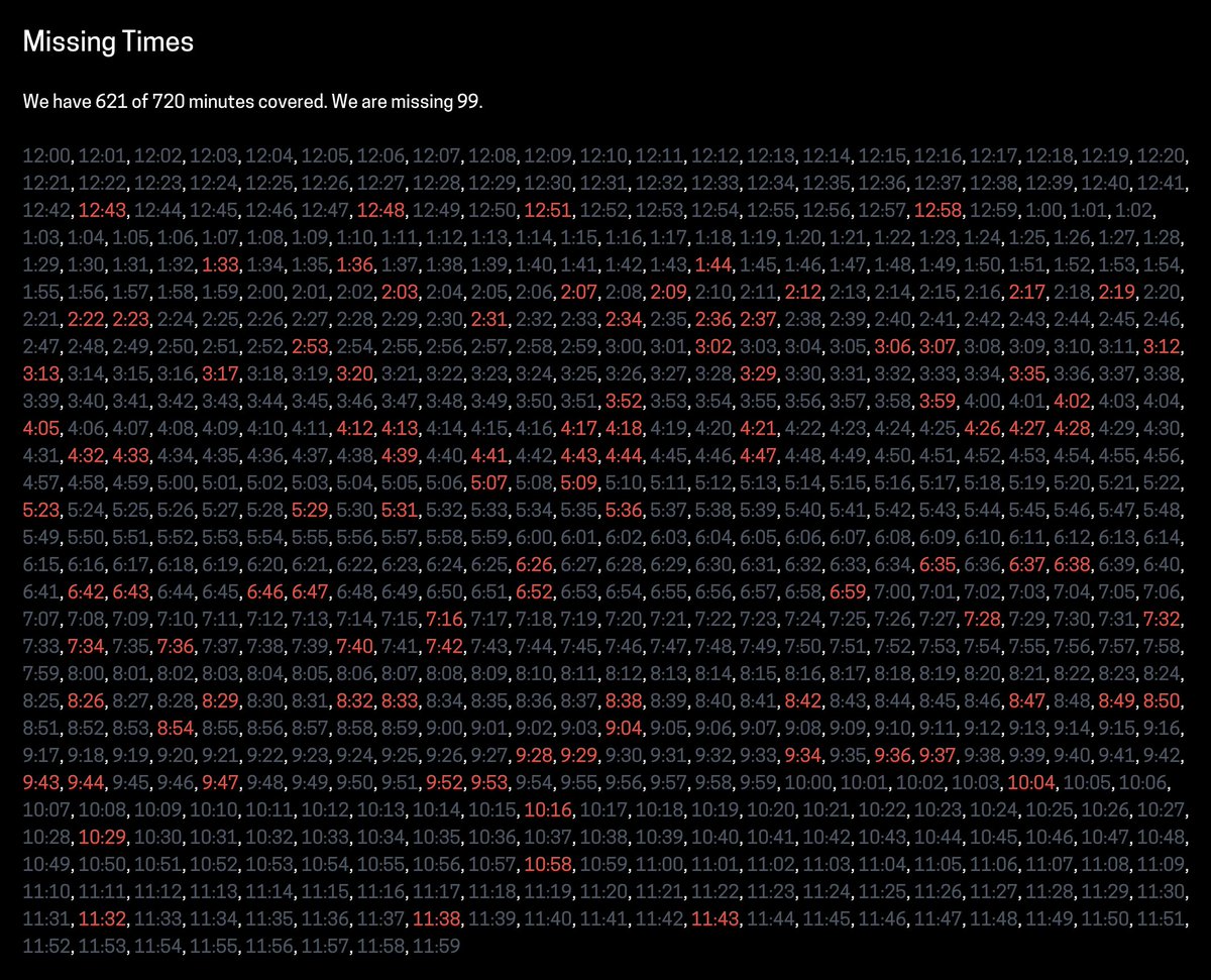 Art Clock tweet media