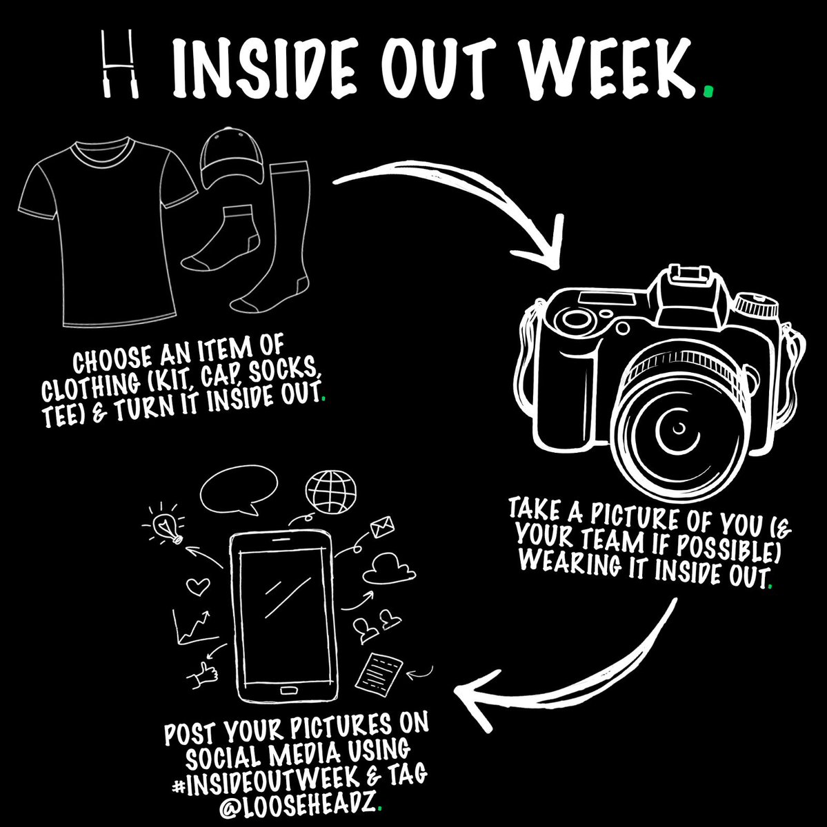 LooseHeadz's tweet photo. We’ve been blown away by how many people around the world are getting involved with #InsideOutWeek 💚

Come and get involved in our campaign for Children’s Mental Health Week to share it’s ok to show what’s on the inside 🧠

Get involved and use the hashtag #InsideOutWeek 🗣️ https://t.co/5Ke3xJ7Xfp