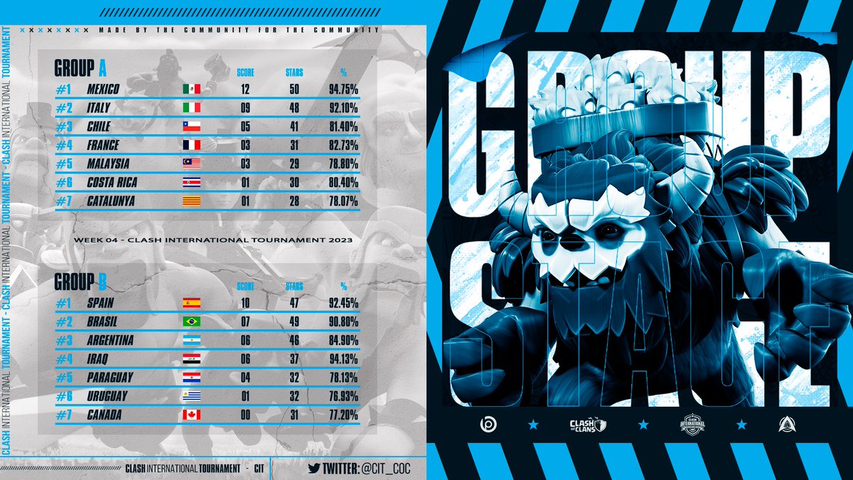 Italian National Team tweet media