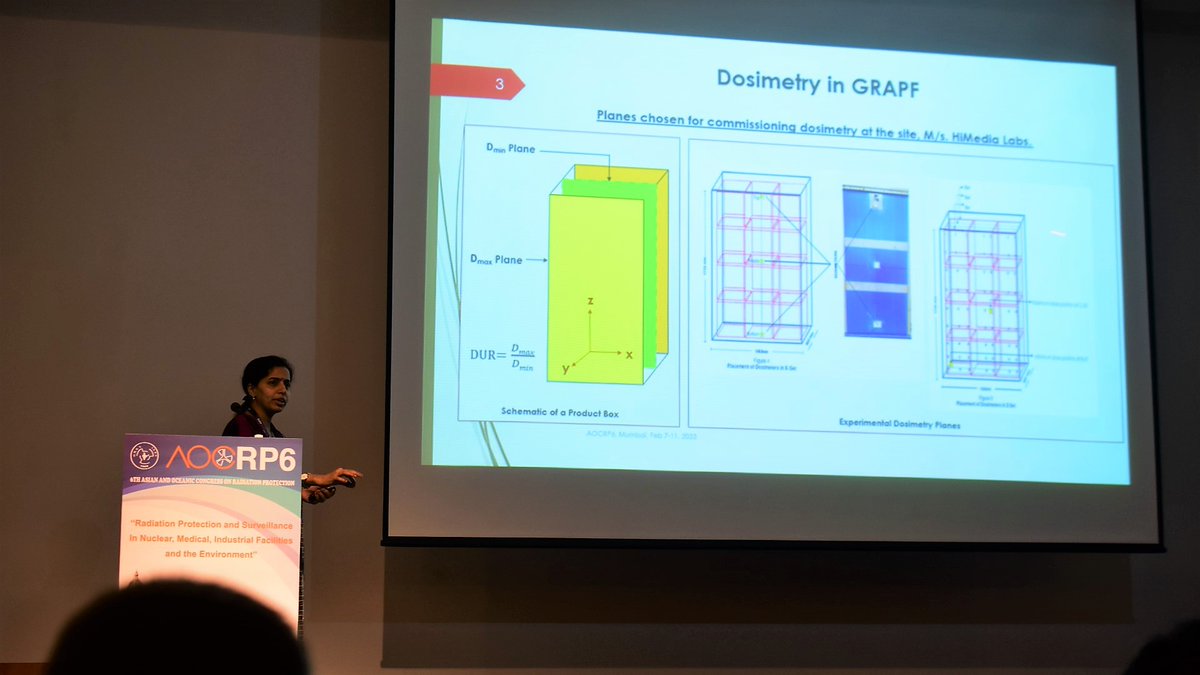 DAEIndia's tweet photo. Experts from #BARC, @ICRP, @iaeaorg, #JHPS, #ARPS, & @IRPA participated in a panel discussion on Reasonableness and Tolerance in Radiation Protection. Presentations by DAE delegates and student participants showcased several innovative research papers and studies. 2/2 #AOCRP6 https://t.co/BymTJ2lZvi