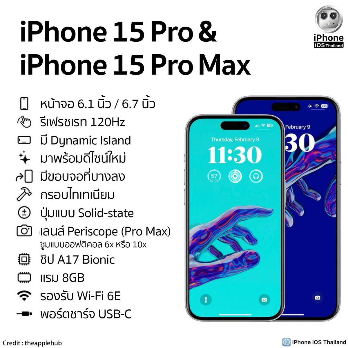iPhoneiOSth's tweet photo. สเปค iPhone 15 Pro &amp; iPhone 15 Pro Max
https://t.co/LZoRide9JL

#iPhoneiOSThailand
#Apple #iPhone15Pro #iPhone15ProMax #TitaniumFrame #ThinnerBezels #NewDesign
#ช่วยเหลือผู้ใช้iPhone #iPhoneSupport https://t.co/8jTyEv1ofg