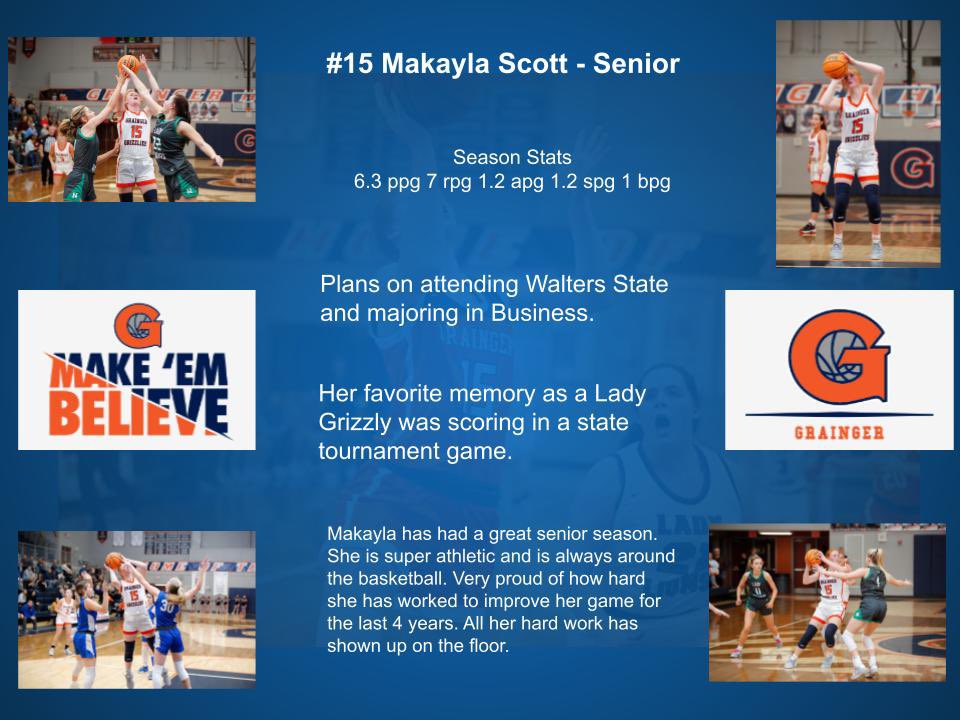 Grainger Lady Grizzlies Basketball tweet media