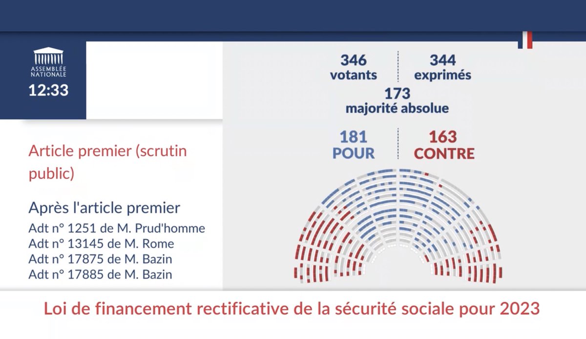 Olivier Dussopt tweet media