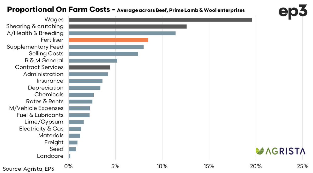 Matt Dalgleish tweet media