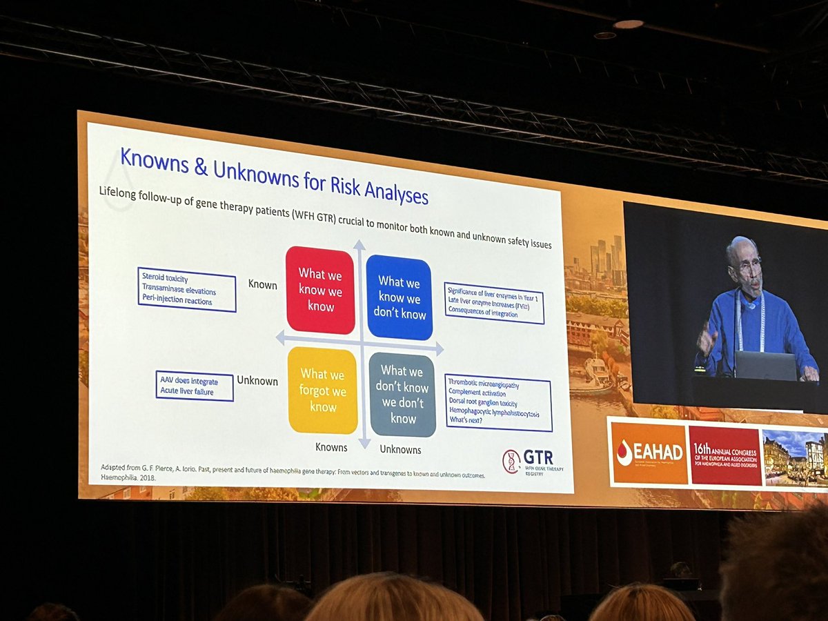Interesting to explore the known and unknown risks of #genetherapy @gfp55 
#EAHAD2023