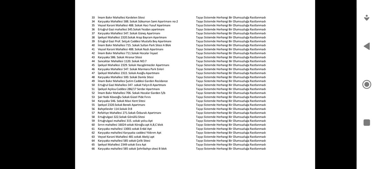 Şanlıurfa'da 09.03.2023 tarihinde ekipler tarafından kontrol edilen bina listeleri