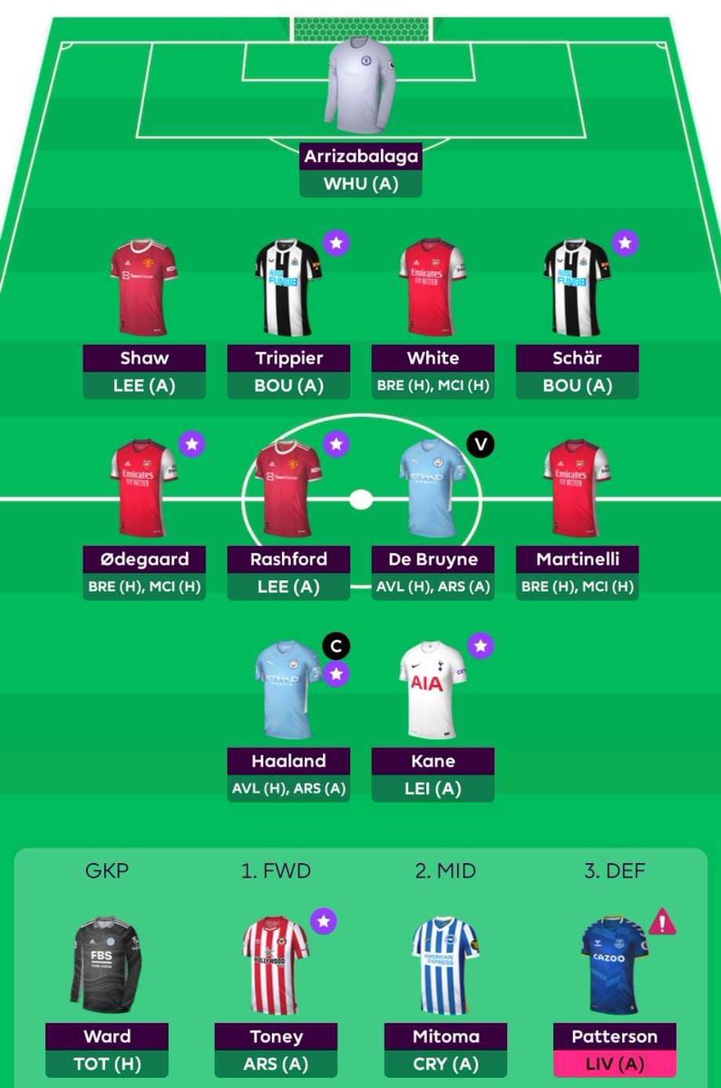 Buzz_FPL's tweet photo. Ham v Chelsea, the Nans 90th, an engagement party and the super bowl🏈 busy weekend ahead 🥳 
Team
📌 Man City vs Arsenal cancels out the need for a 3rd Manc player personally 
📌Rolling FT seems viable for the upcoming blanks
📌KDB turn up pls I kept hope 🙏
Enjoy your weekends https://t.co/dGqUUf1Jp7