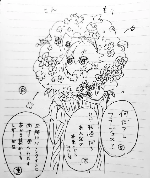 楽描き 