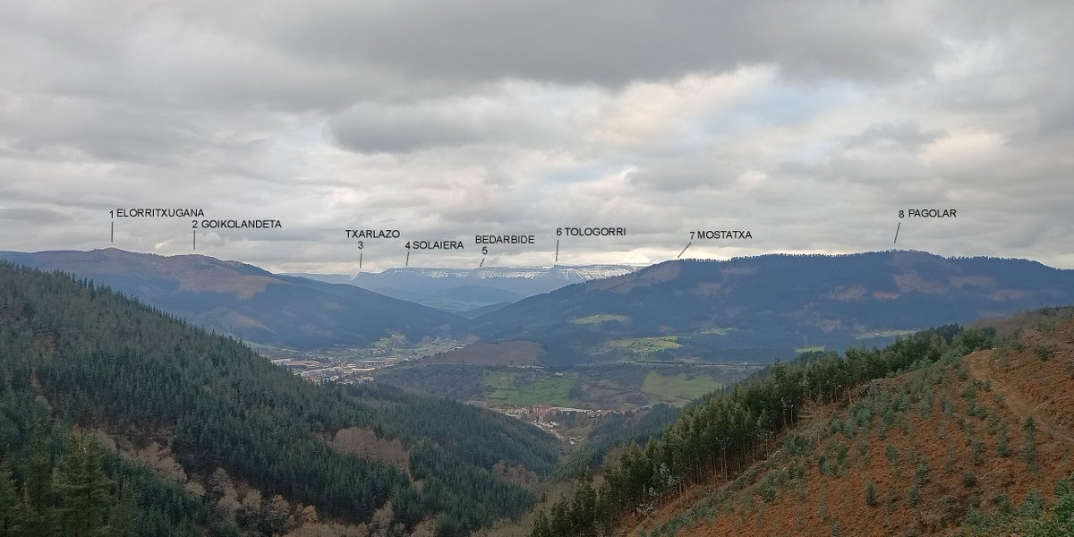 mendira_eus's tweet photo. Os traemos la solución al juego que planteamos hace unos días. ¿Cuantos conocías? 😉
#mendira #mendiak #euskalmendiak #euskalherria #euskadi #gorobel #orduña #laudio #bizkaia #araba #montes #montaña #mountains #trekking #senderismo #nature https://t.co/BqJAeanNAg