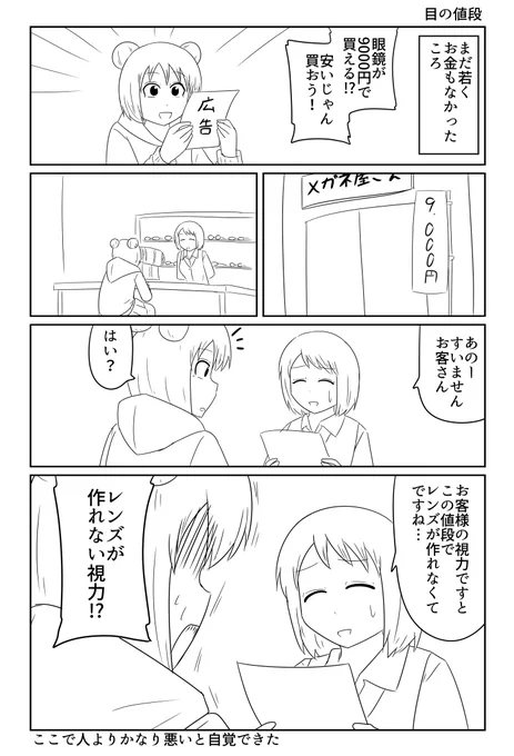眼鏡の値段 