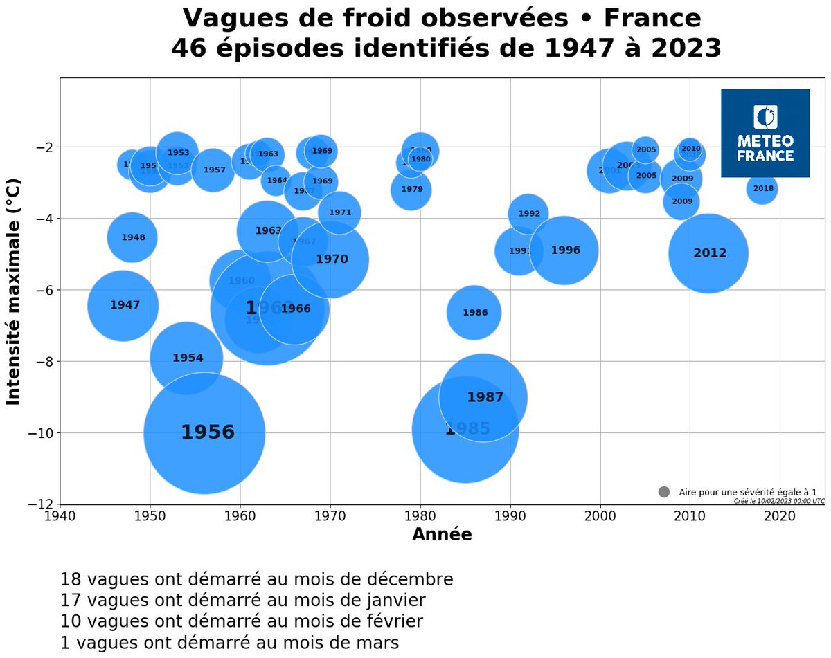 meteofrance's tweet photo. https://t.co/dEzw8HwUBb