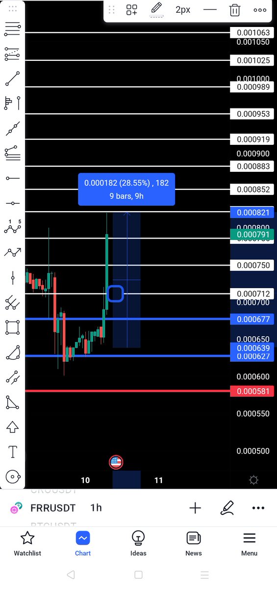 🇲🇦 CRYPTO🇲🇦BLACK🇲🇦TIGER🇲🇦 tweet media
