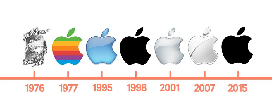 DavidShumba15's tweet photo. @ApplePodcasts @AppleMusic @AppleSupport @AppleTV @Apple @CNN @CNNBusiness @BBC @BBCWorld @elonmusk @JeffBezos @JackMa @BillGates @tim_cook @reedhastings Apple's 50th Anniversary is coming up, how about making the 1976 logo a limited edition logo for the phone in celebration. https://t.co/sz91UEx8Ki