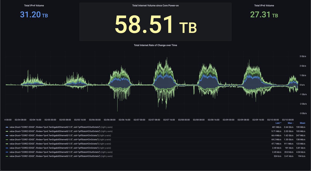 Jason Davis tweet media