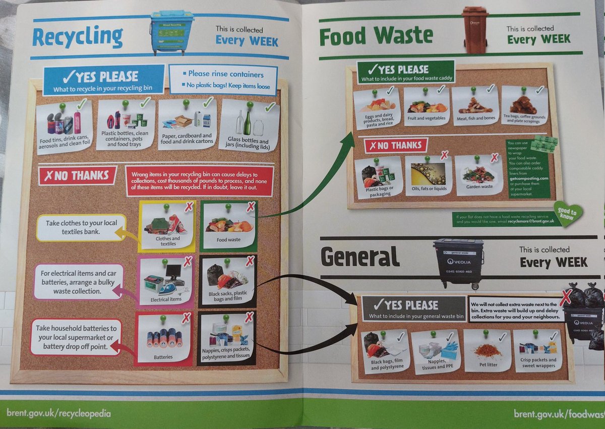 To all of our Brent Council residents this a gently reminder of what you can put in your bins, when your rubbish is collected where you can recycle, and how you can help to keep Brent's streets clean♻️ #Teampurple #NHOOD12 @pa_housing <a href="/Brent_Council/">Brent Council</a>