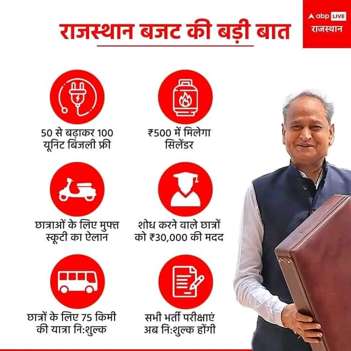 Anil Kumar Yadav (@anilkum49010414) on Twitter photo 