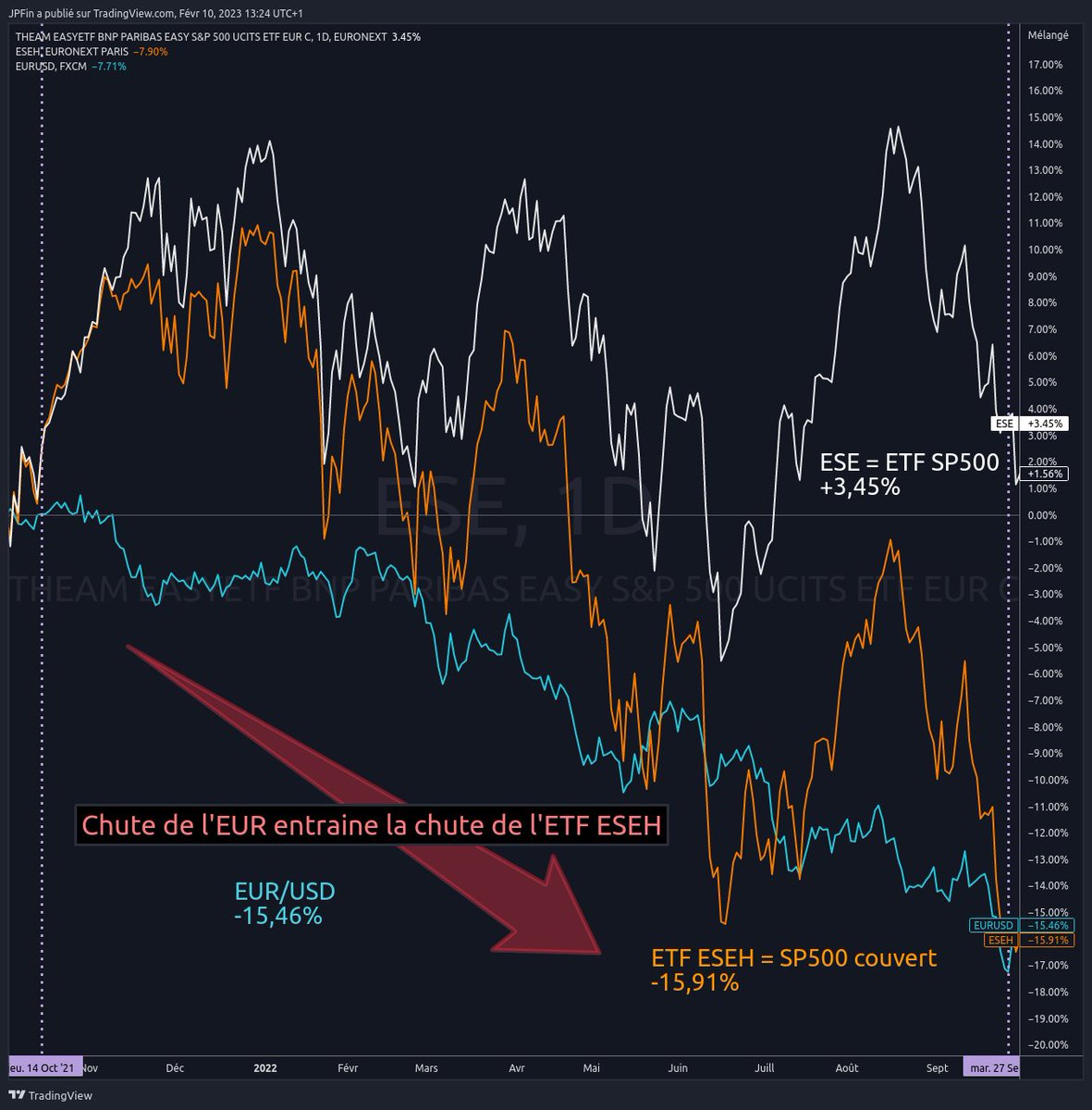 JPFin 📈 📊 tweet media