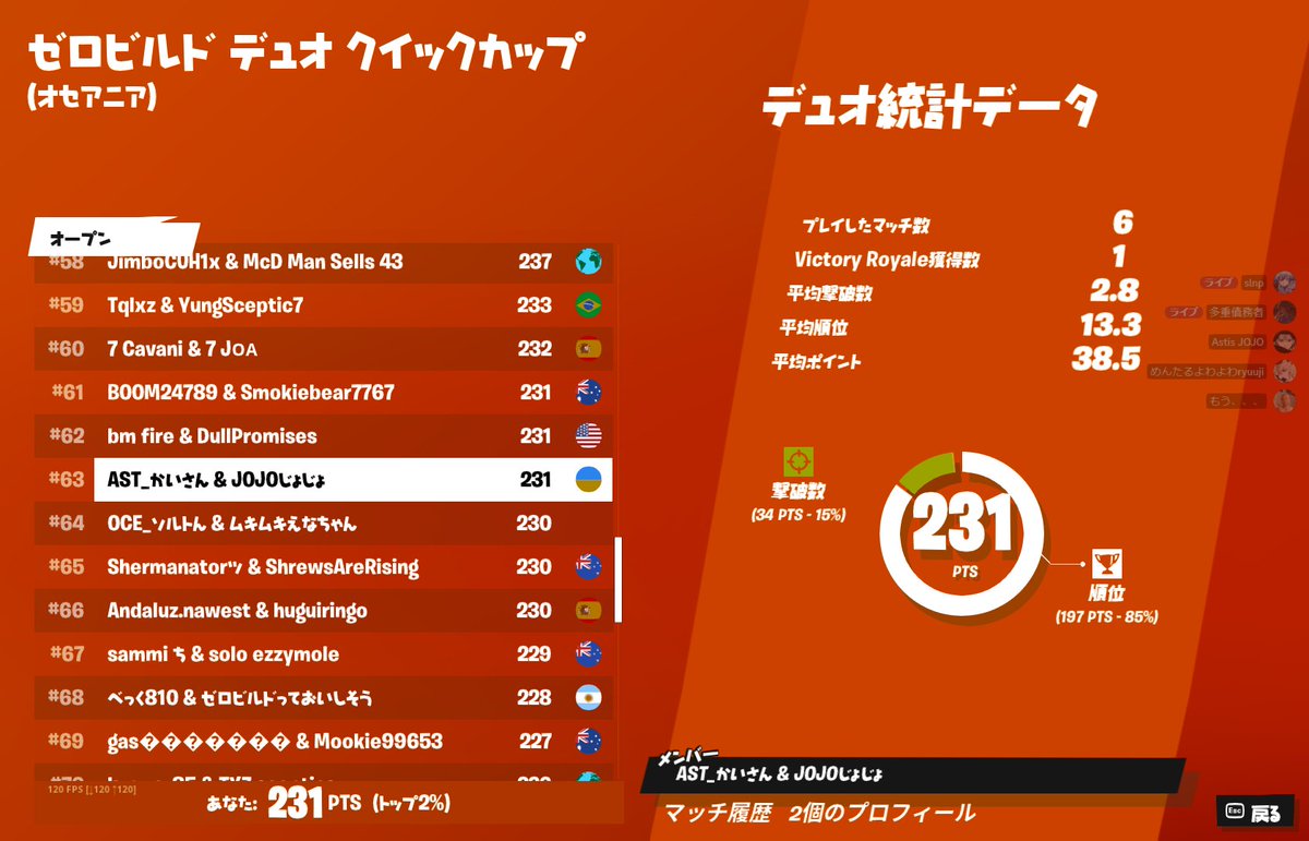 j_jojojojojo's tweet image. #63 w@kaisan0904 
#TAGWIN