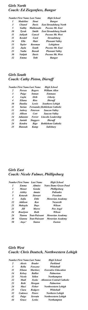 D11Sports's tweet photo. BASKETBALL ALL-STARS!!! 

Here is all you need to know about the 2023 Lehigh Valley Senior All-Star Classic Presented by @mystlukes. 

Boys &amp; Girls All-Stars, Coaches, Hall of Fame Inductees, Clinic information &amp; more. 

The games will be held on March 26th at Northampton CC. https://t.co/jspj9HXCFy