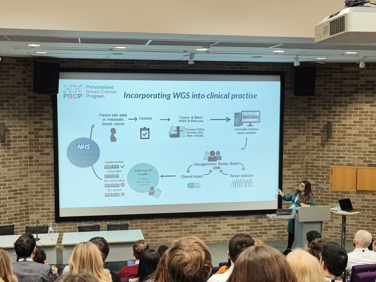 Great to hear from our own <a href="/KarenAndreaPi/">Karen Pinilla Alba</a> at the Cambridge Precision Breast Cancer Symposium about new insights on the PARTNER trial! If you are around, check her poster too #CPBC2023