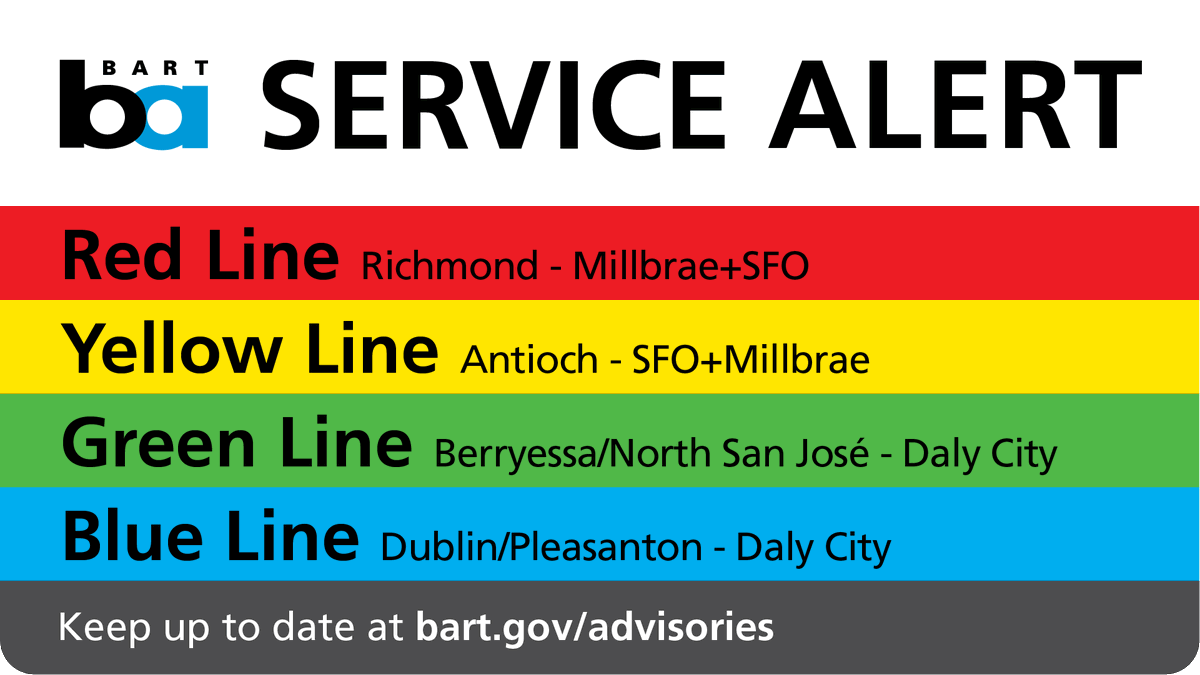 SFBART's tweet photo. BART service has stopped between Balboa Park and Colma stations.
Balboa Park, Daly City and Colma stations are currently closed.
We will update this thread as we received further confirmed information. https://t.co/7WCKJVLkUo
