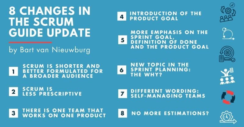 AgileDirective's tweet image. 