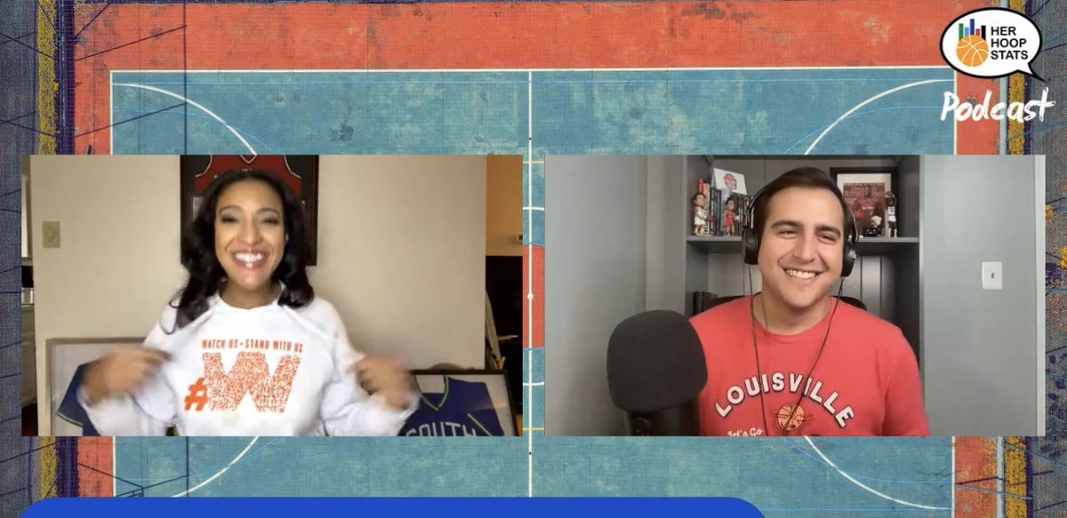 ChristyWScott51's tweet image. HELLLLOOOO EVERYBOODY!

THIS!!!! ⤵️

Join us on Monday!!!!! 
😅🍿🥤🏀 

#Courtside