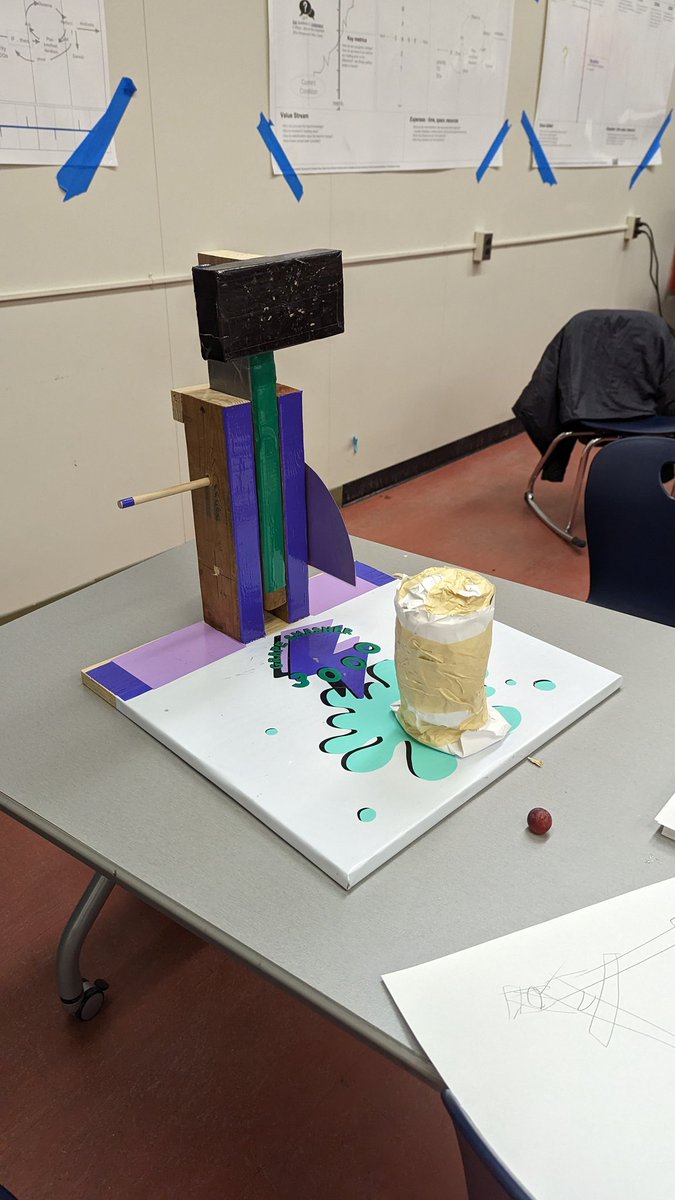 Grape Smash 2023 in STEM <a href="/SaundersOne/">Saunders Secondary</a> was a great way to end our first week together!
