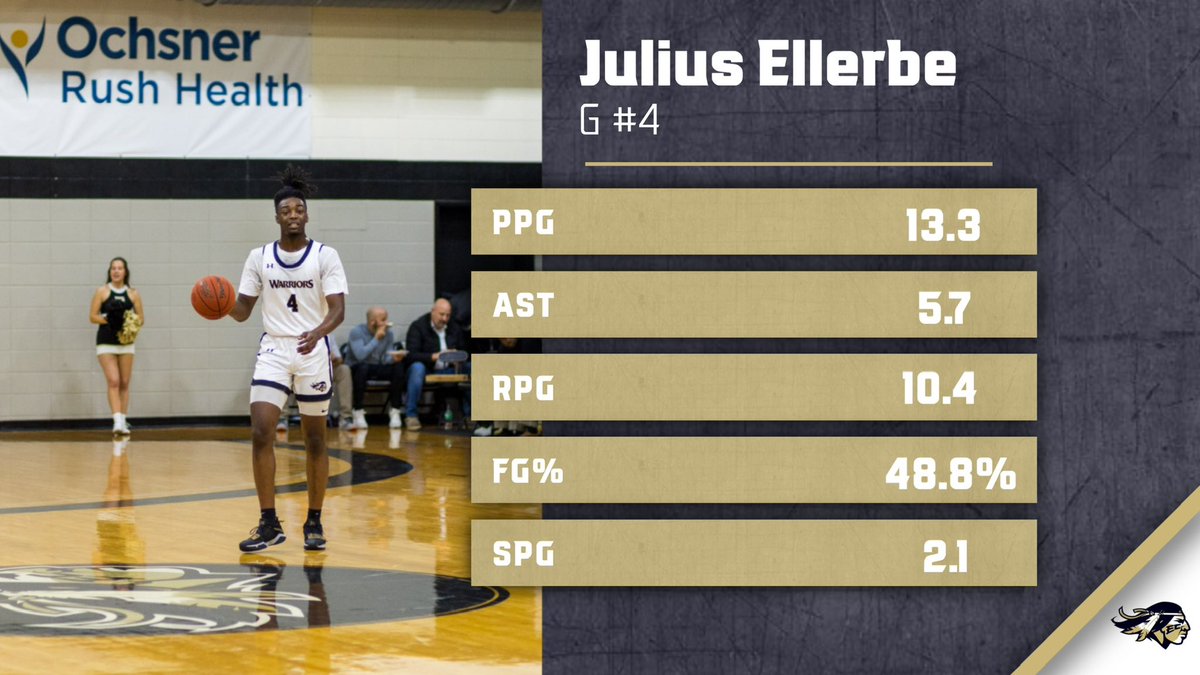 🚨🚨🚨4 YEAR COACHES
Julius “Ju” Ellerbe
➡️ Swiss Army Knife
➡️ Phenomenal Rebounder
➡️ GYM RAT
<a href="/ayeejuuu/">juxxx Bokep</a>