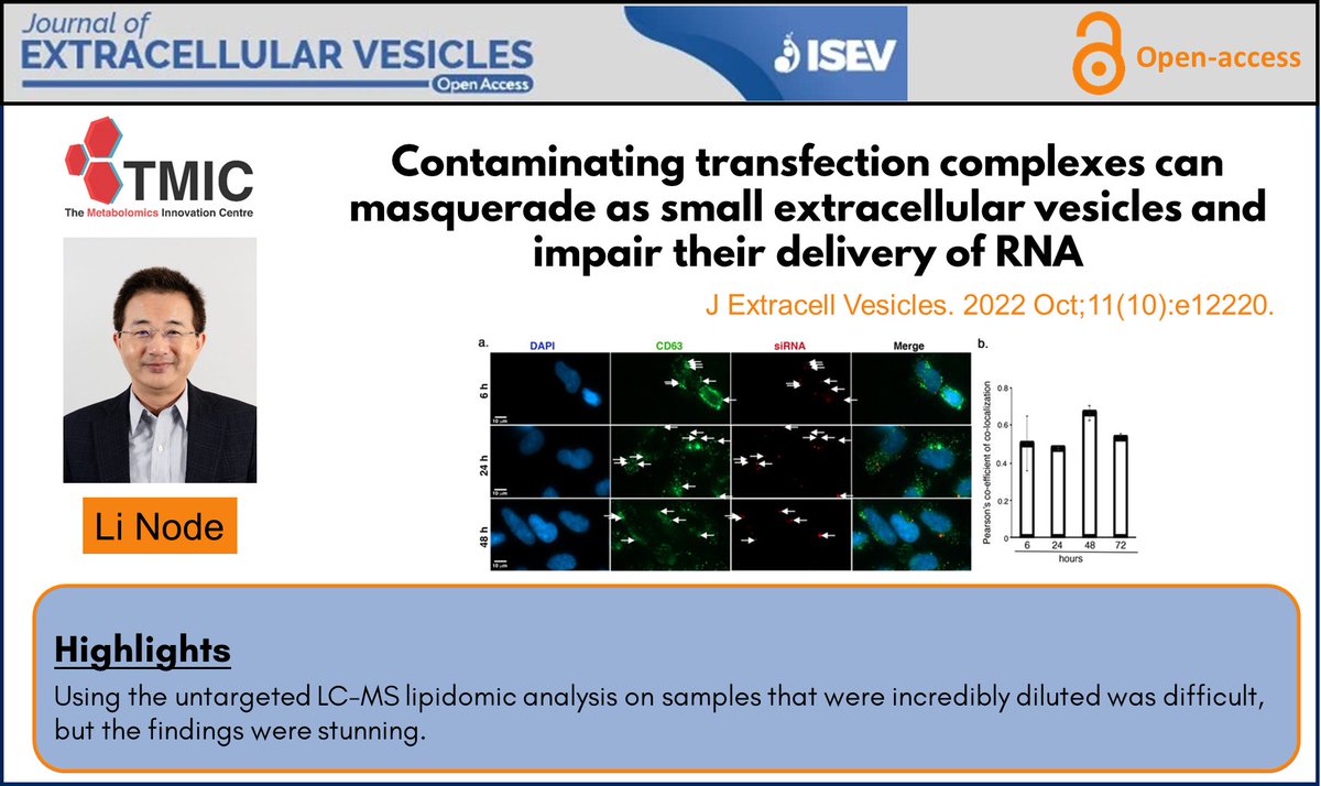 An #openaccess paper on extracellular vesicles and #RNA transfection complexes study by using #lipidomics method. metabolomicscentre.ca/extracellular-… #metabolomics #bioinformatics #multiomics #transcriptomics #genomics #DNA #metabolites #biology #metabolome #science #innovation #technology