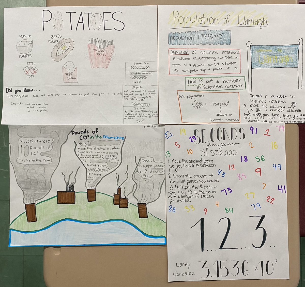 ms_FaySherlock's tweet photo. These students found some creative ways to represent Scientific Notation in the Real World!✖️➗➕➖🌎 #Warriorscare #MiddleSchoolMath https://t.co/IZHu3IbWAU