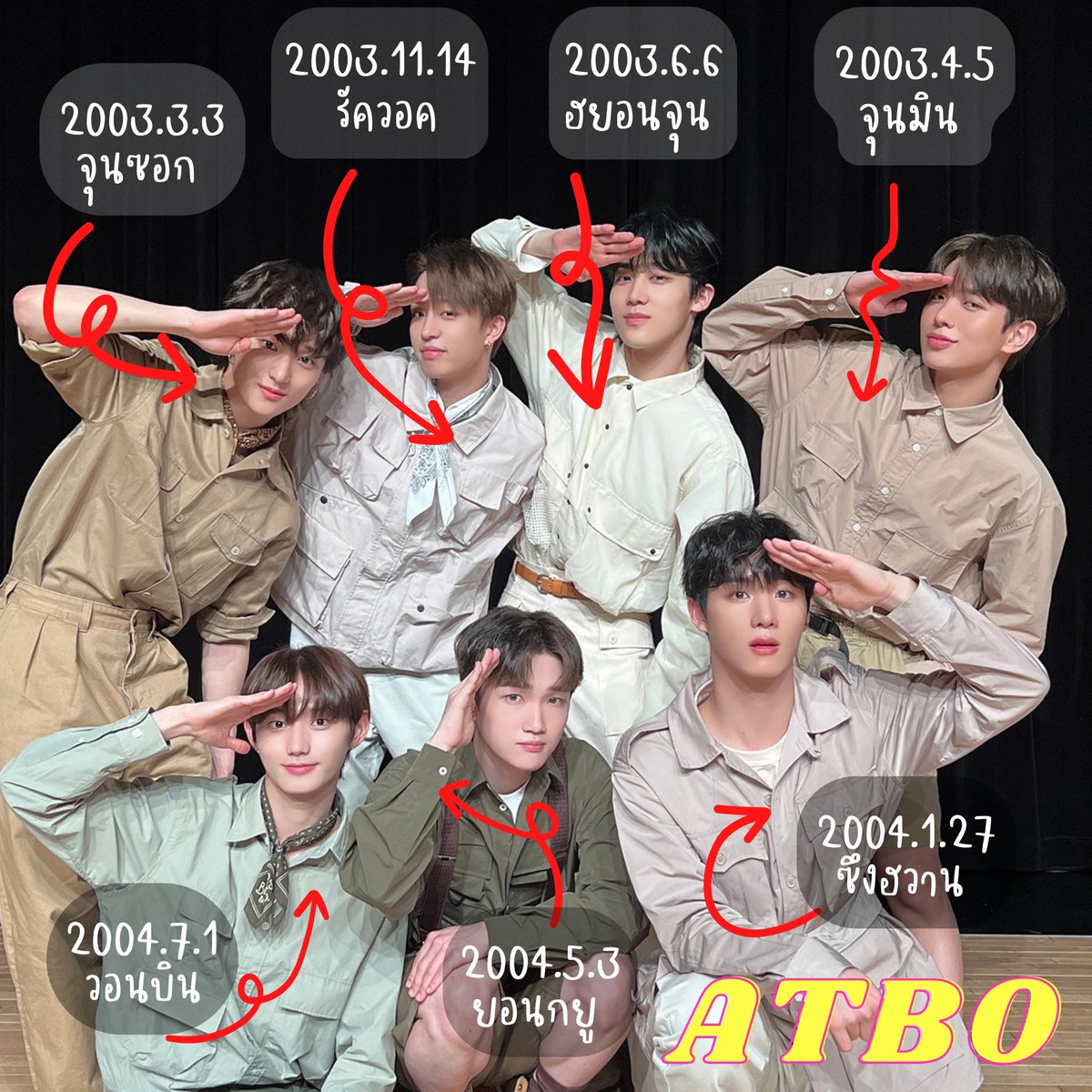 เห็นรูปแล้ว 03-04  พอดีเป๊ะ  เรียบง่ายกับความน่ารัก 🫰เด็กแสบ รายงานตัวครับ  #ATBO