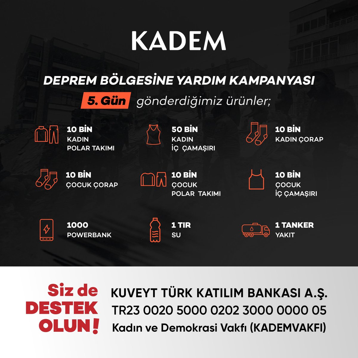 Gün, dayanışma günü…

Kampanyamız bünyesinde hazırladığımız; polar takımları, iç çamaşırı, çorap, powerbank, 1 tır su ve 1 tanker yakıttan oluşan yardım malzemelerimiz bölgeye ulaşmak üzere hazır.
#GönüldaşlarSahada