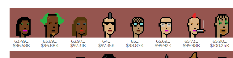 Ordinal Punks have flipped Cryptopunks 🫠

(holdings: 1)