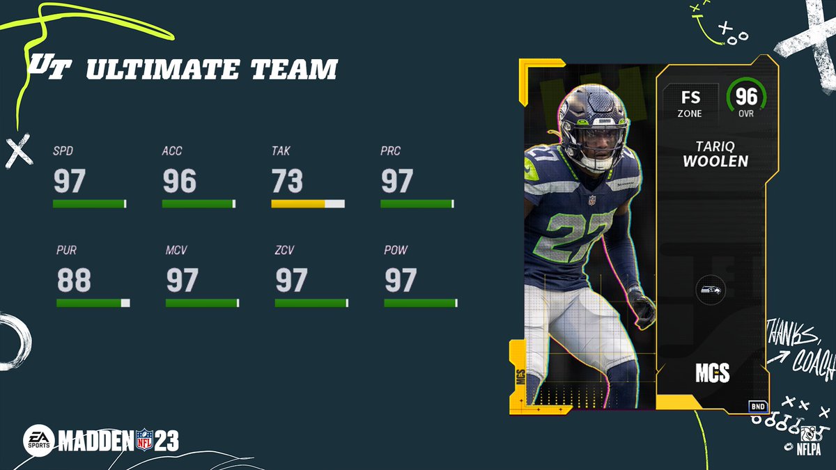 EASPORTS_MUT's tweet photo. The set to earn MCS Tariq Woolen is available now!

Created by #MaddenBowl Champion @Dezz805 🏆 https://t.co/ayvpVJymGA