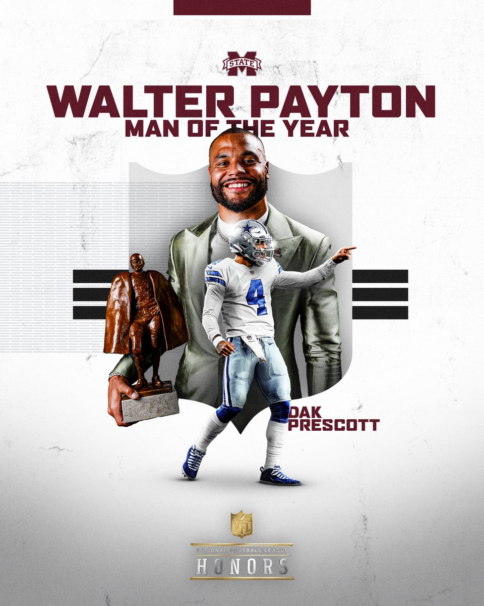 HailStateFB's tweet image. 𝐼𝑚𝑝𝑎𝑐𝑡𝑖𝑛𝑔 𝑐𝑜𝑚𝑚𝑢𝑛𝑖𝑡𝑖𝑒𝑠 𝑎𝑙𝑙 𝑡ℎ𝑒 𝑤𝑎𝑦 𝑓𝑟𝑜𝑚 𝑆𝑡𝑎𝑟𝑘𝑉𝑒𝑔𝑎𝑠 𝑡𝑜 𝐷𝑎𝑙𝑙𝑎𝑠 𝑎𝑛𝑑 𝑏𝑒𝑦𝑜𝑛𝑑. 

Congratulations, @dak! 👏

#WPMOY | #FromStateToSundays