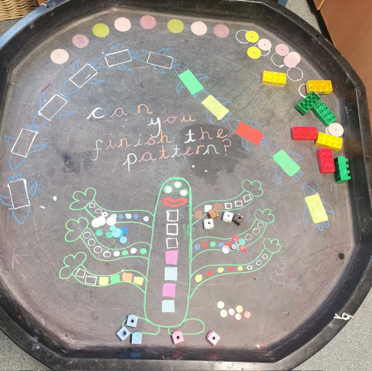 fowler_af's tweet photo. One last space tuff tray @HolyCrossCofE @PKCKST #tufftray #continuousprovision #eyfs #ELGs https://t.co/mI7y6jgwGb
