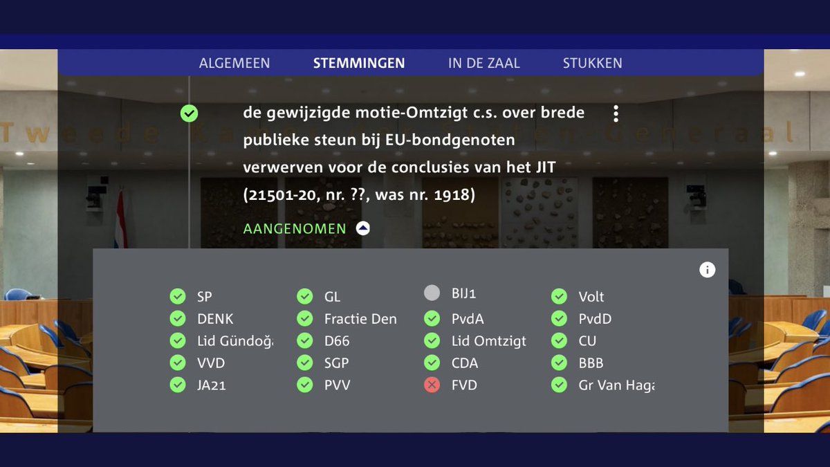 De schoften van FvD stemden als enige tegen deze MH17 motie. Zorg dat deze idioten nergens meer terugkomen in politiek arena.