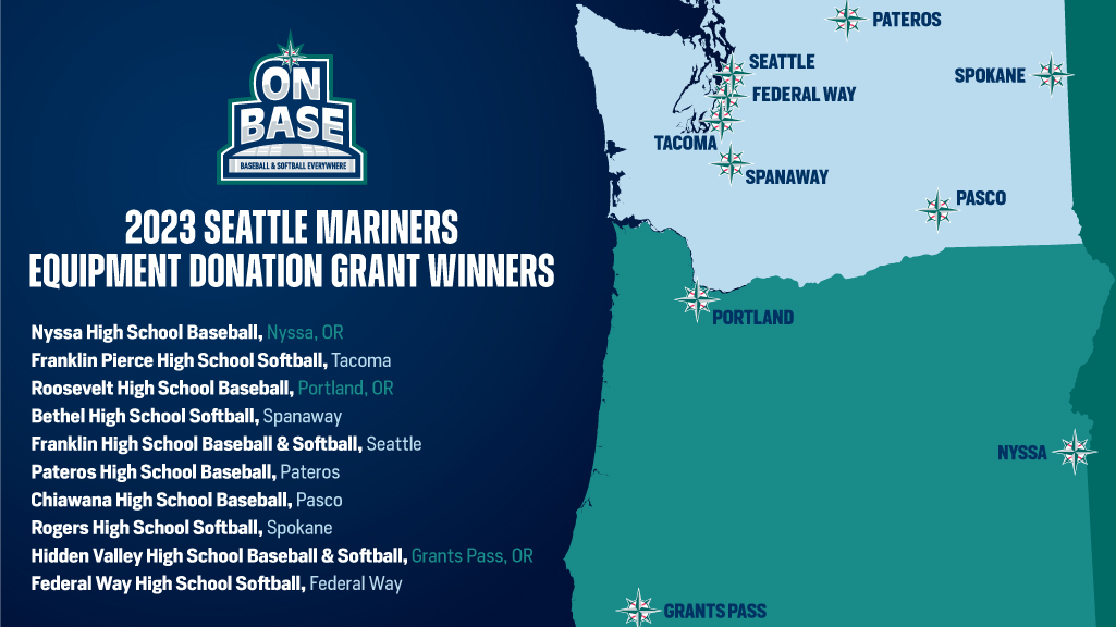 Seattle Mariners on Twitter "Introducing this year’s On BASE Equipment