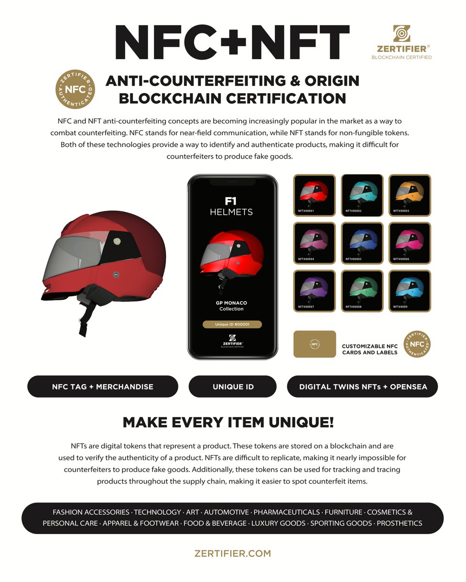 zertifier's tweet photo. At #MWC23 we’re offering #ZERTINFT provenance authentication technology. 
▶ PRODUCT OWNERSHIP CERTIFICATION
▶ CUSTOMER SIDE CLAIMING PROCEDURE: By purchasing the merchandising with the NFC tag attached, each customer receives one digital wallet with NFT claiming card as well. https://t.co/WPVZvKWe4e