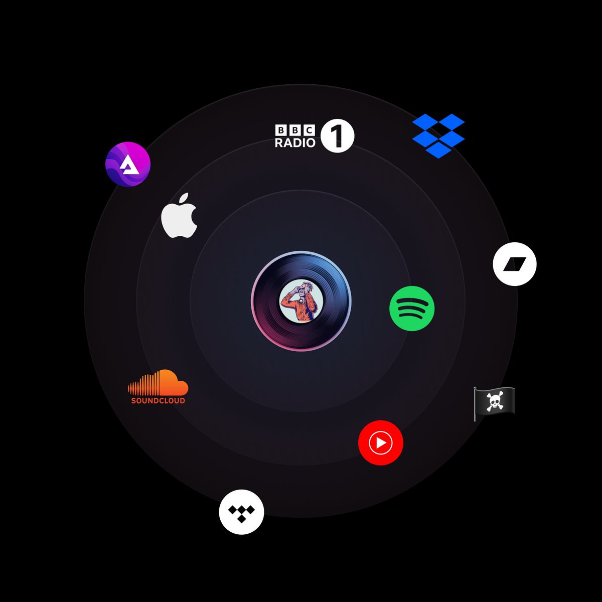 Overtone is still under heavy development but already supports Spotify, SoundCloud, Youtube and other music platforms. Stay tuned.
