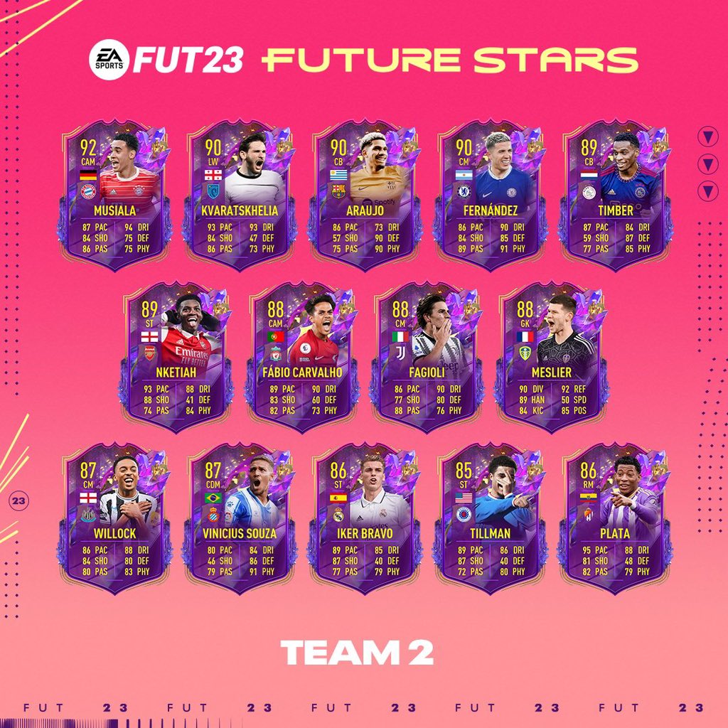 Arcade Fut On Twitter Future Stars Team Out Now 10998 | Hot Sex Picture