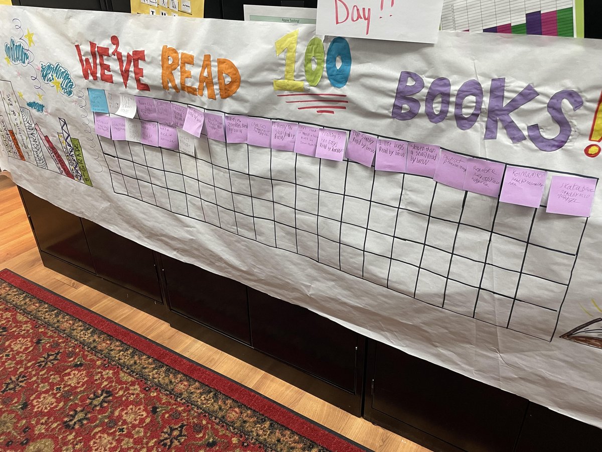 KASpgh's tweet photo. To celebrate KAS' 100th day of school today, we're on a mission to read 100 books, school-wide. Check out our progress... https://t.co/K4nXN3ZCNV