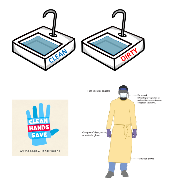 Nephrology fellows and new medical directors: Join <a href="/AsnEpc/">ASN EPC</a> for a #NephJC Twitter chat on Tuesday, February 21 at 9:00 p.m. EST to discuss best practices in infection prevention in the dialysis unit!   <a href="/waheedsana2/">Sana Waheed, MD, FASN</a> <a href="/DrLesWong/">Leslie Wong</a> <a href="/AlanKliger/">Alan Kliger</a> <a href="/SilberjRogosin/">Jeffrey Silberzweig</a>
