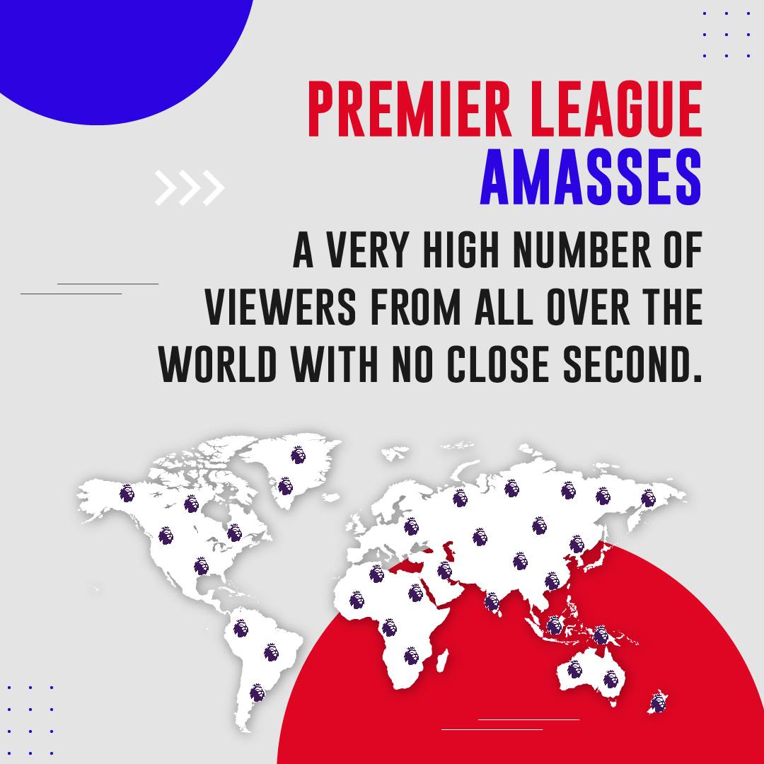 soccerjiapp's tweet photo. The Super League could be back on and we don't know how to react to it. How do you feel? 

#soccerji #soccerjiapp #footballnews #footballmemes #indianfootball #soccer #communityoffootball #premierleague #superleague https://t.co/Jz9MvrM6iF
