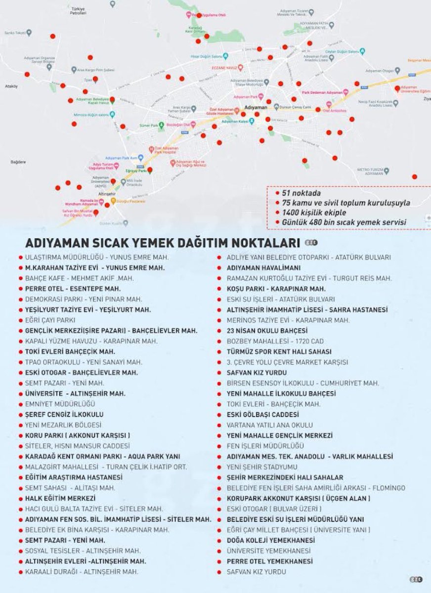 ‼️adıyaman için sıcak yemek dağıtım noktaları