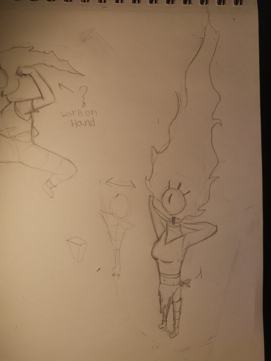 JacobParleeArts's tweet photo. Quick character design I did might Finnish her later https://t.co/b5xdT9lhc2