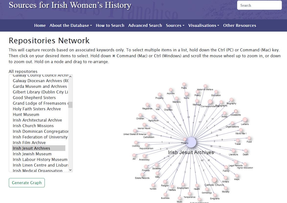 sjarchives's tweet photo. Great to see this source online. #mna100 https://t.co/jXeGAe70b8
