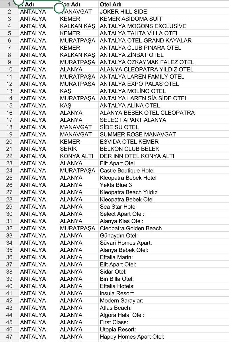 antalyada depremzedelerin kalacagi
yerler